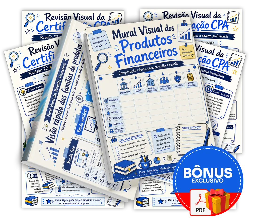 Mural Visual dos Produtos Financeiros