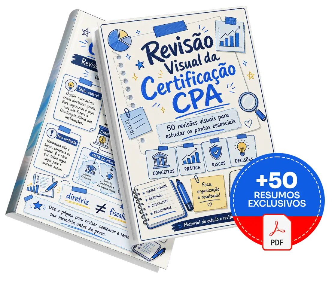 Plano Básico da Revisão Visual da Certificação CPA