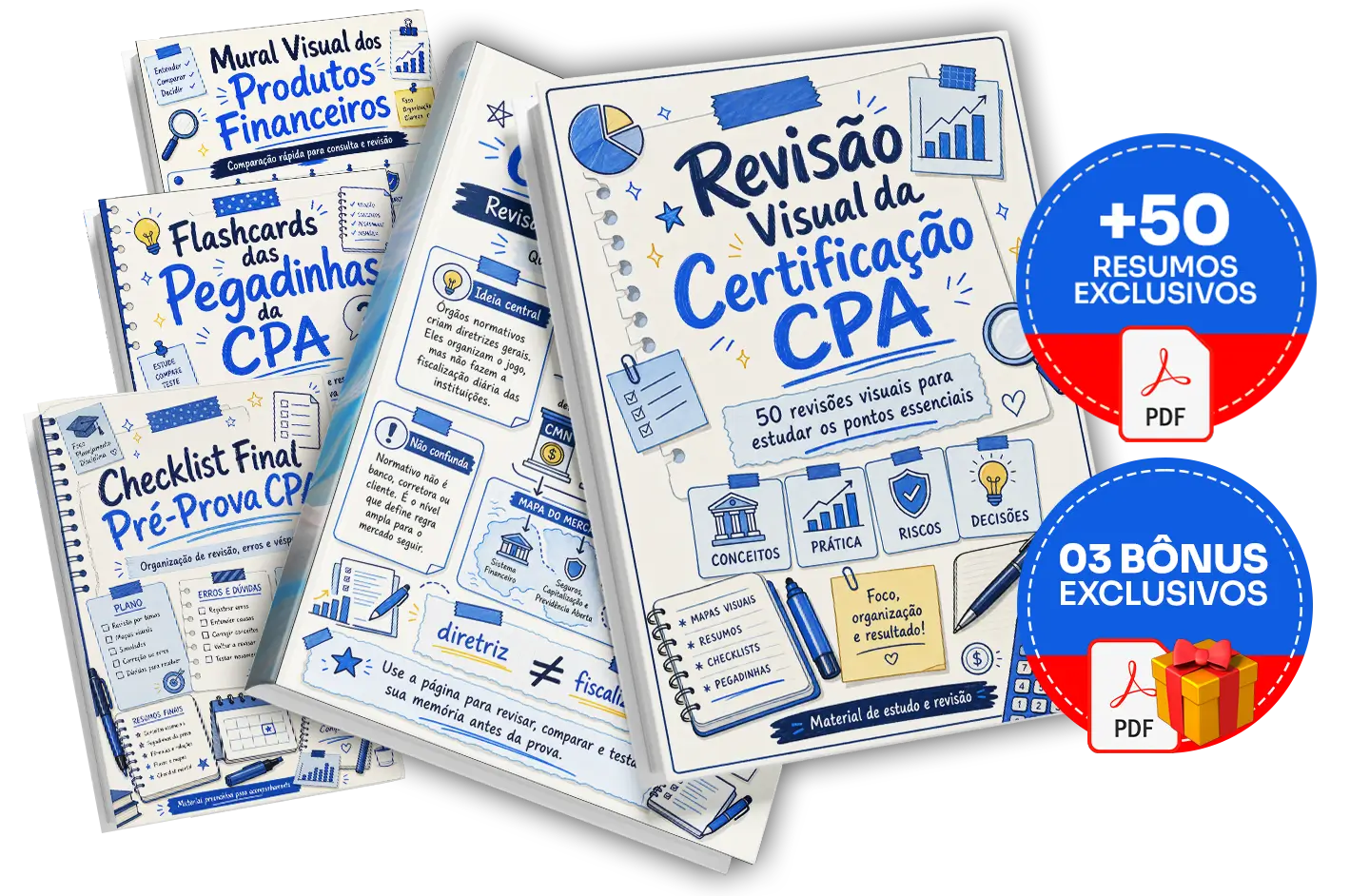 Plano Completo da Revisão Visual da Certificação CPA